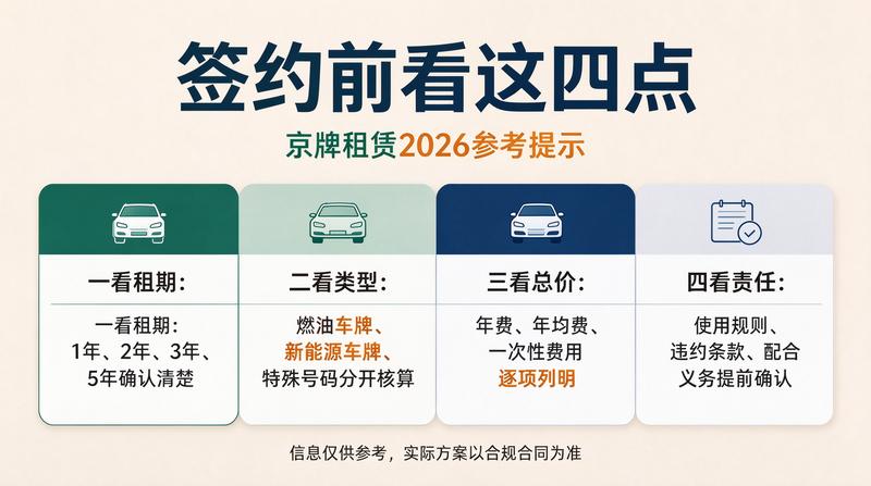 2026年新能源汽车市场分析