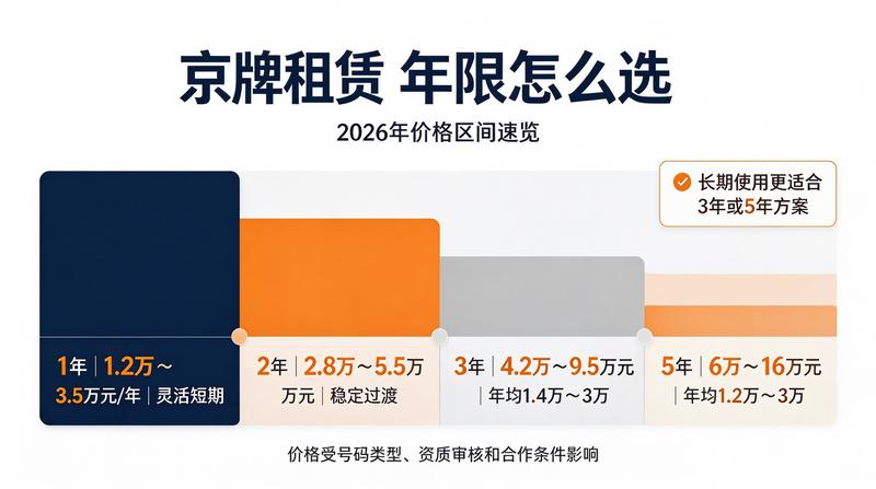 用户签约现场